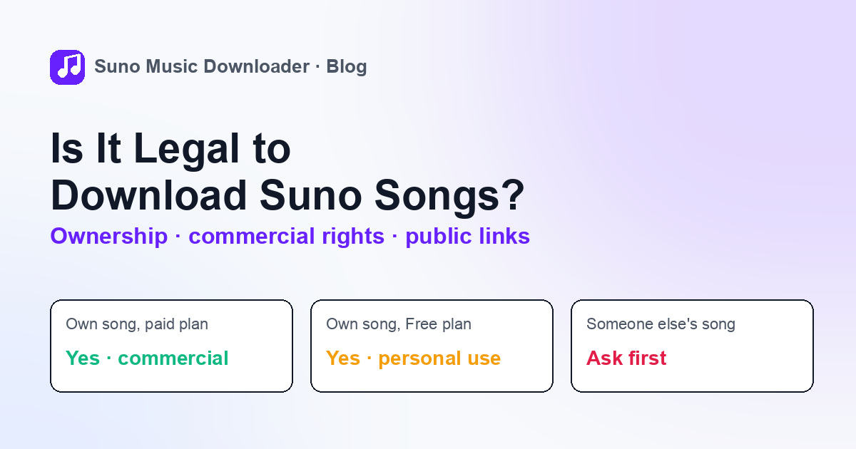 Is It Legal to Download Suno Songs? Ownership, Commercial Rights and Public-Link Tools Explained
