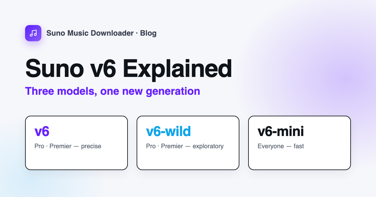Suno v6 Explained: v6 vs v6-wild vs v6-mini, Every New Feature, and Which Model to Pick